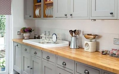 Cocinas directas: ideas y consejos para el interior.