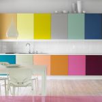 Fachadas multicolores de la cocina.