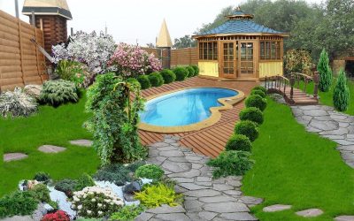 Diseño de una parcela de 10 acres de casa de campo: ejemplos de zonificación