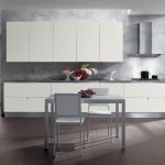 Muebles brillantes en la cocina