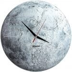 Esfera de la luna