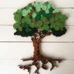 Elementos de decoración de bricolaje