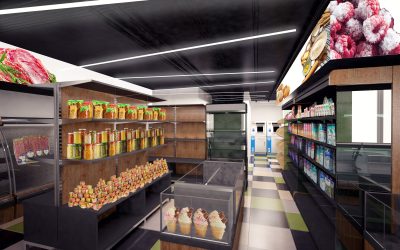 Diseño de la tienda de productos: ejemplos de proyectos fotográficos