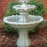 Fuente escalonada