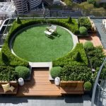 Jardín: vista superior