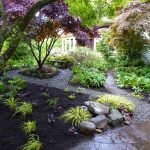 Diseño de jardines de estilo inglés