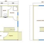 Plan 2