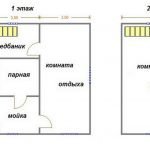 Plan 5