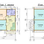 Plan de la casa