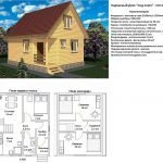 Proyecto de la casa