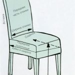 Tabla de medidas
