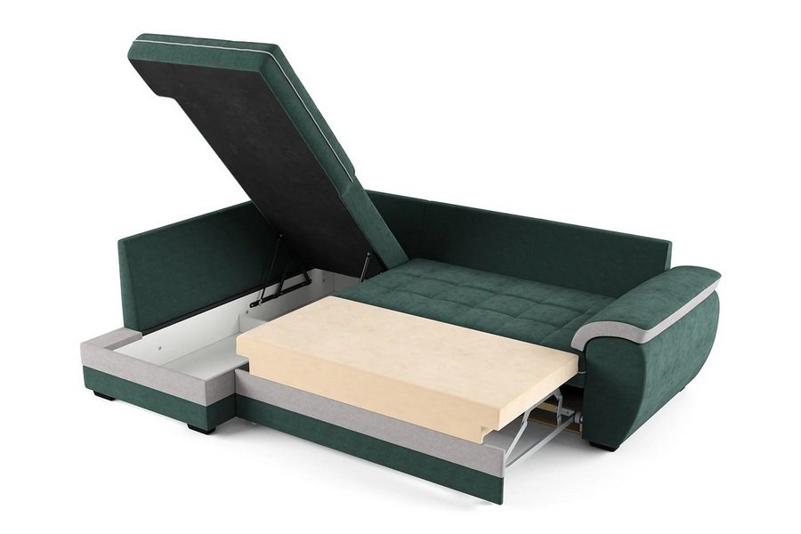 Sofas transformationsmekanismer