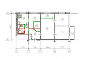 Distribución de la habitación