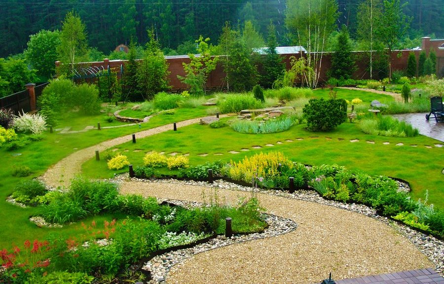 Rozloženie stránky