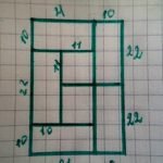 Dimensiones