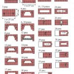 Esquema de construcción paso a paso