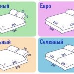 Tablas de tamaño de cama