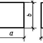 Tecnología de pavimentación de bricolaje