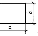Tecnología de pavimentación de bricolaje