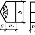 Tecnología de pavimentación de bricolaje