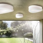 Luces del panel