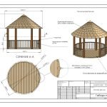 Dibujo de gazebo de marco