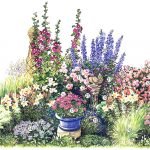 El esquema de plantar macizos de flores
