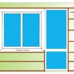 Esquema de moldura de balcón
