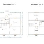 Hall entre las habitaciones
