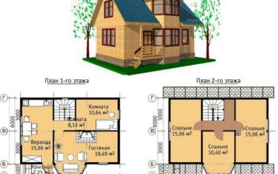 Proyectos de casas 6 por 6
