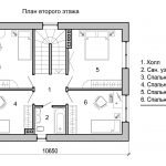 Plano del segundo piso