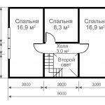 Proyectos de casas 6 por 6