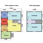 Plano de casa con buhardilla