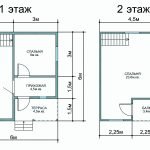 Plano de la casa 6 a 6 con un ático