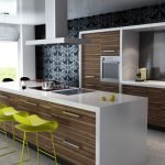 La elección de los muebles para la cocina.