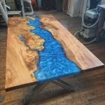 Río en la encimera