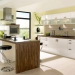Tipos de fachadas para la cocina.