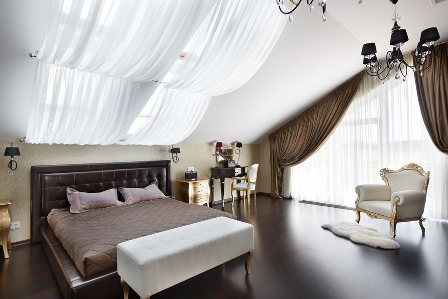 Zavjese na krovnim prozorima