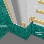 Esquema para decoracion